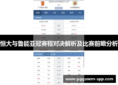 恒大与鲁能亚冠赛程对决解析及比赛前瞻分析