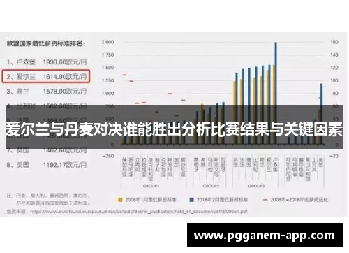 爱尔兰与丹麦对决谁能胜出分析比赛结果与关键因素