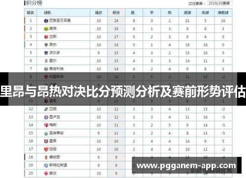 里昂与昂热对决比分预测分析及赛前形势评估